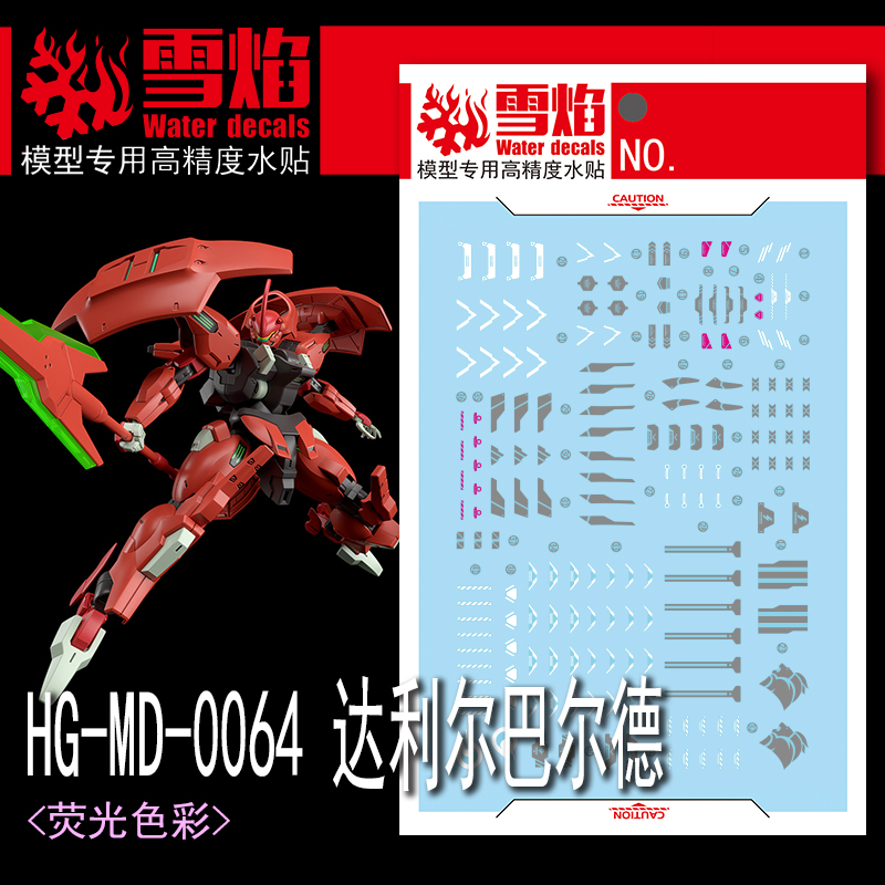 Model Kit Jms - Model Decals Water Slide Decals Tool