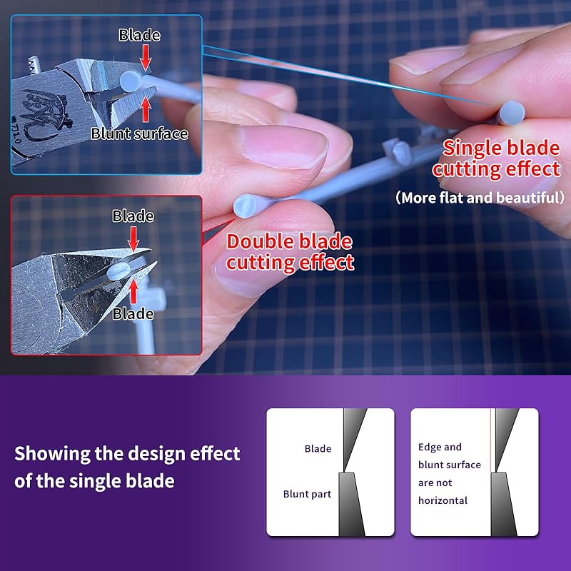 4.7 Inch Model Nippers Ultra-T - Model Kit Nippers ulasan dan harga